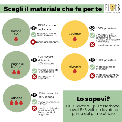 LEON D'ORO Calze Uomo Senza Elastico Per Diabetici 6 Paia Calze Uomo Sanitarie Caldo Cotone Made In Italy (IT, Numero, 40, 45, Regular, Regular, 6 Paia ASS