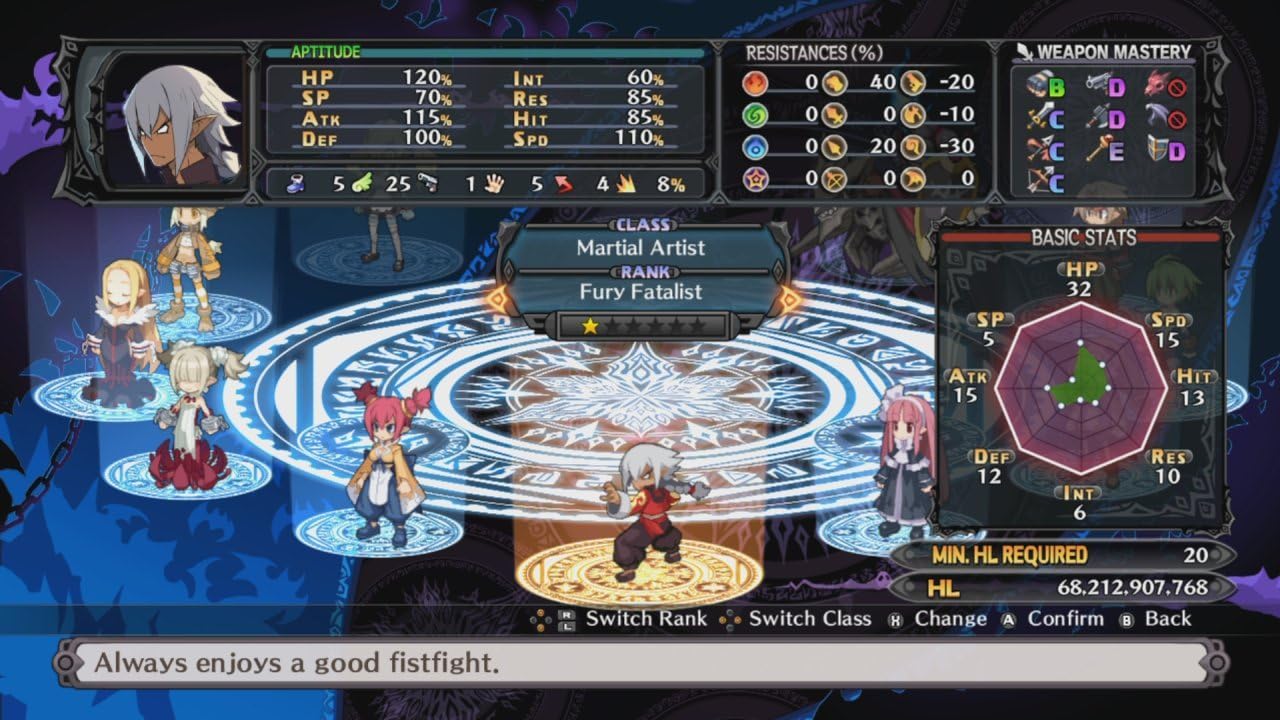 Disgaea 5 Complete