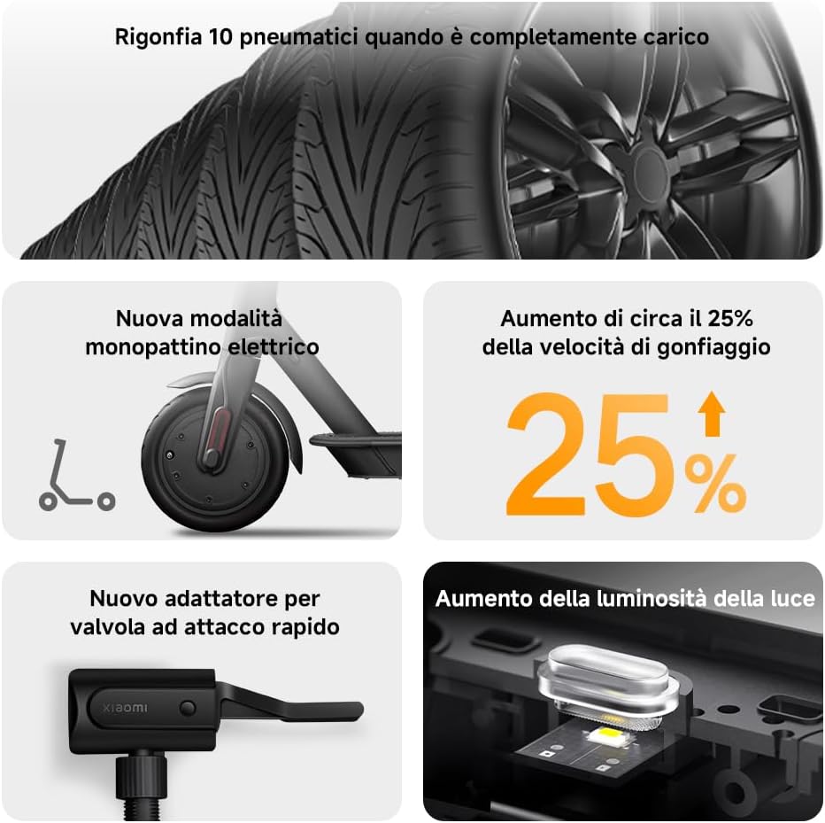 Portable Electric Air Compressor 2