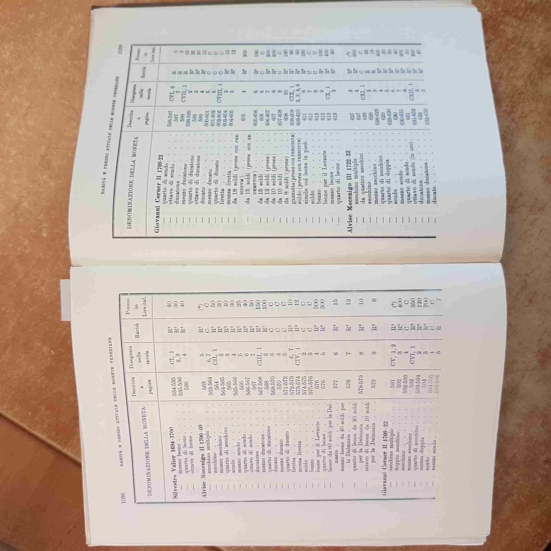 NICOLO\' PAPADOPOLI - LE MONETE DI VENEZIA - VOLUME III - FORNI 1967 NUMISMATICA