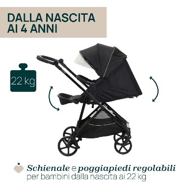 SEETY STROLLER ETNA BLACK