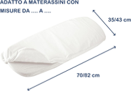 LENZUOLO CULLA FANTASIA 110x80 +SOTTO da 35/43 a 70/82 + FEDERA 37x28 cm 100% CO