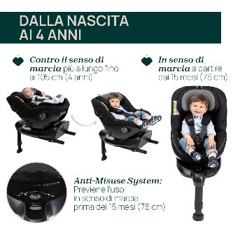 SEGGIOLINO AUTO SEAT105 POSH BLACK